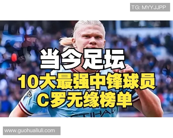 全球顶尖大中锋足球明星排行榜揭晓谁将成为新一代传奇球员